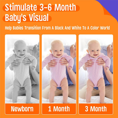 50 pages de cartes de stimulation visuelle colorées pour bébés, 25 pièces de cartes à code couleur très contrasté