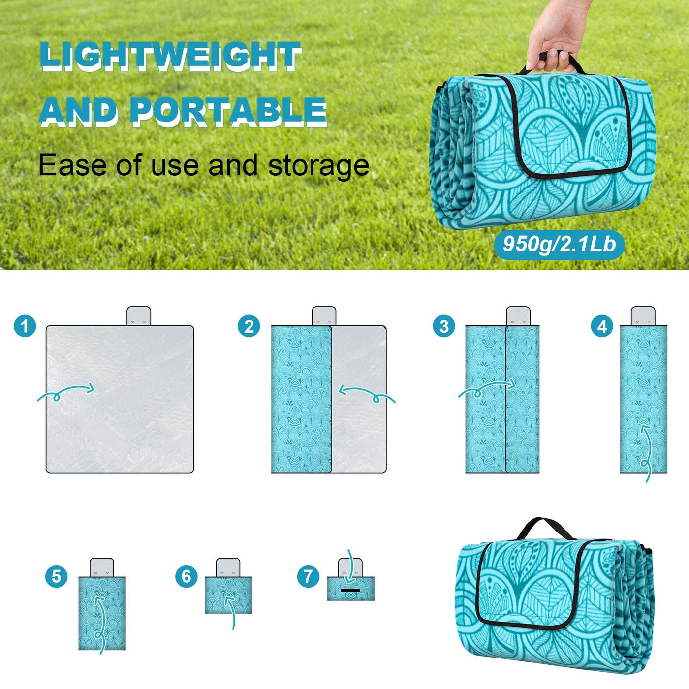 Couverture de pique-nique imperméable, couverture de plage extérieure extra-large