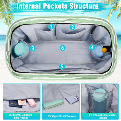 Grand Sac De Plage Étanche Avec Fermeture à Glissière