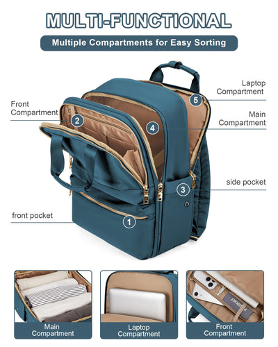 Rucksack Arbeit Handgepäck Rucksack Wasserdichter Reiserucksack