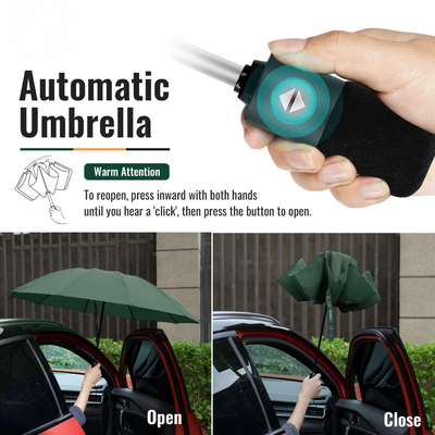 Compact Travel Umbrella Large Stormproof - Inverted folding umbrella, automatic pocket umbrella for rain