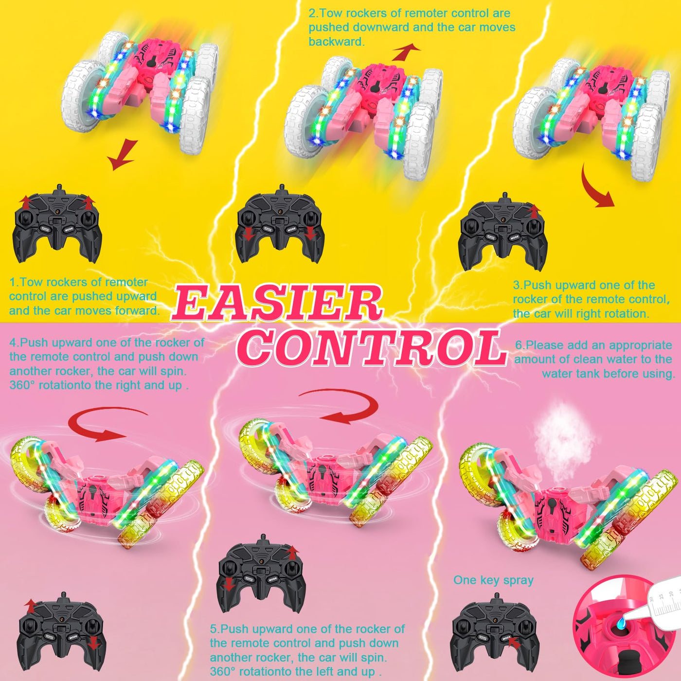 Voiture Télécommandée 2,4 GHz 4WD avec Phares, Jouet de Voiture RC à Bascule à 360° pour Filles de 3 à 12 Ans