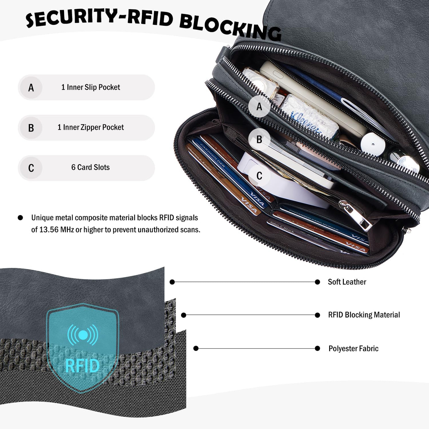 Handy Umhängetasche, Vegan Leder Crossbody Bag Umhängetasche mit verstellbarem abnehmbarem breitem Riemen