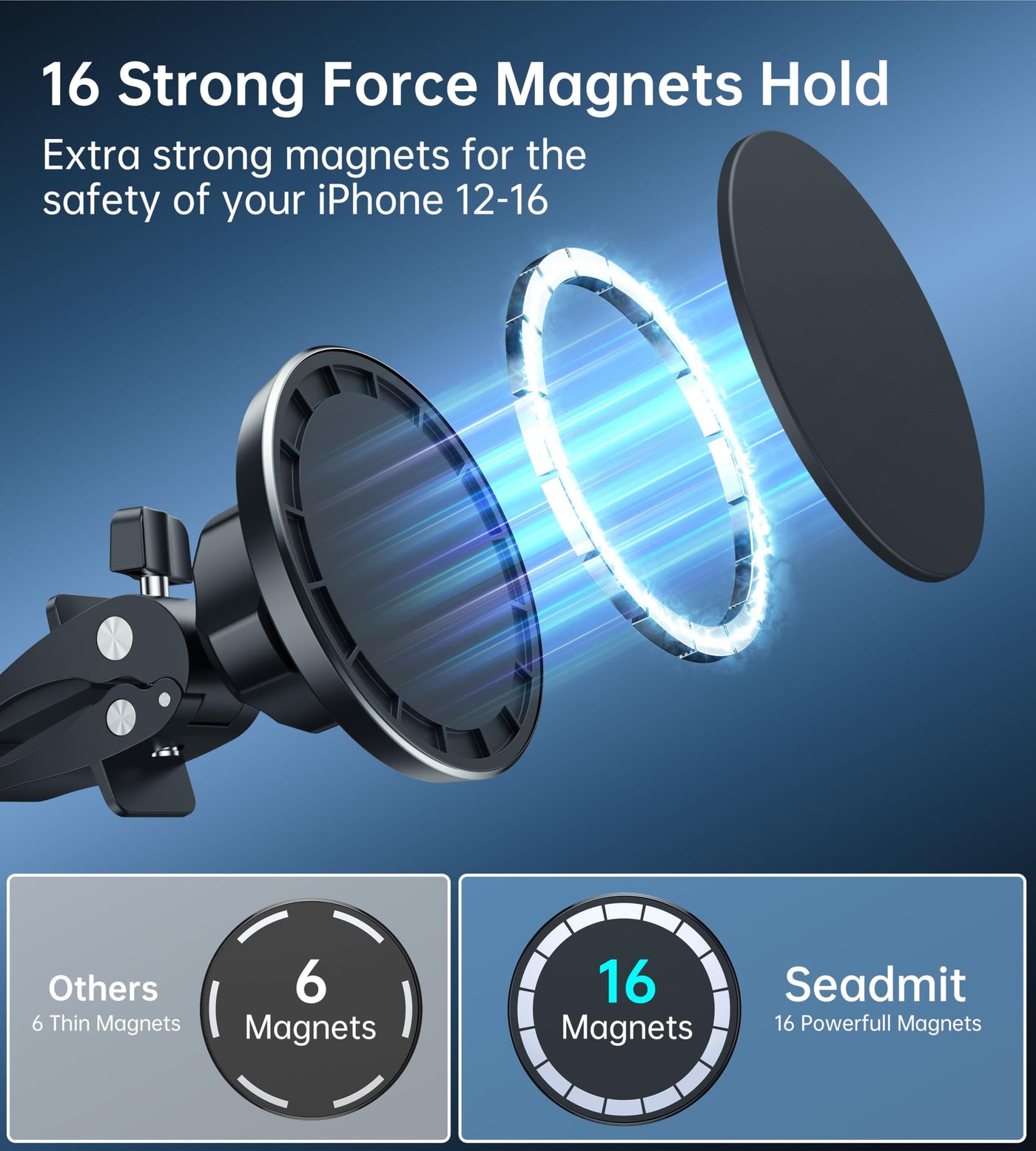 Magnetic mobile phone holder for the car