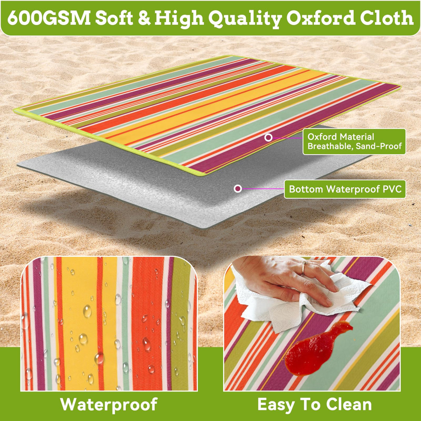 Couverture de Pique-Nique Imperméable