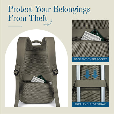 Bagages à main Sac à dos Sac à dos de voyage Bagages de cabine