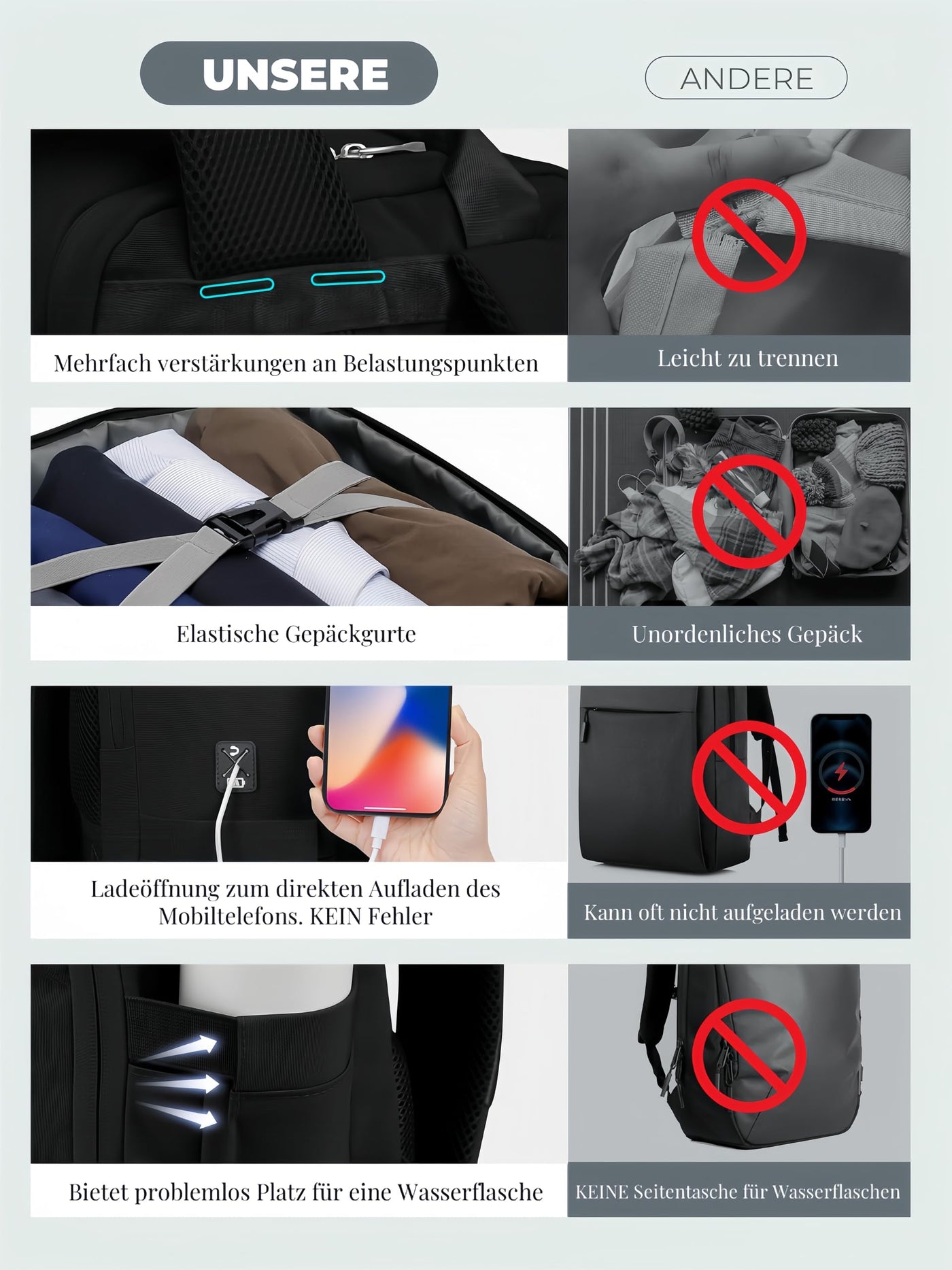 Grand sac de voyage bagage à main avion sac à dos antivol