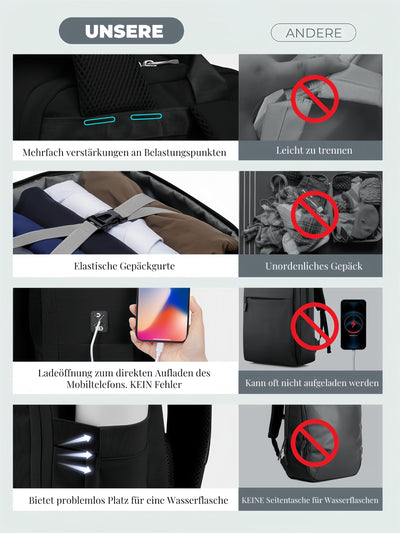 Grand sac de voyage bagage à main avion sac à dos antivol