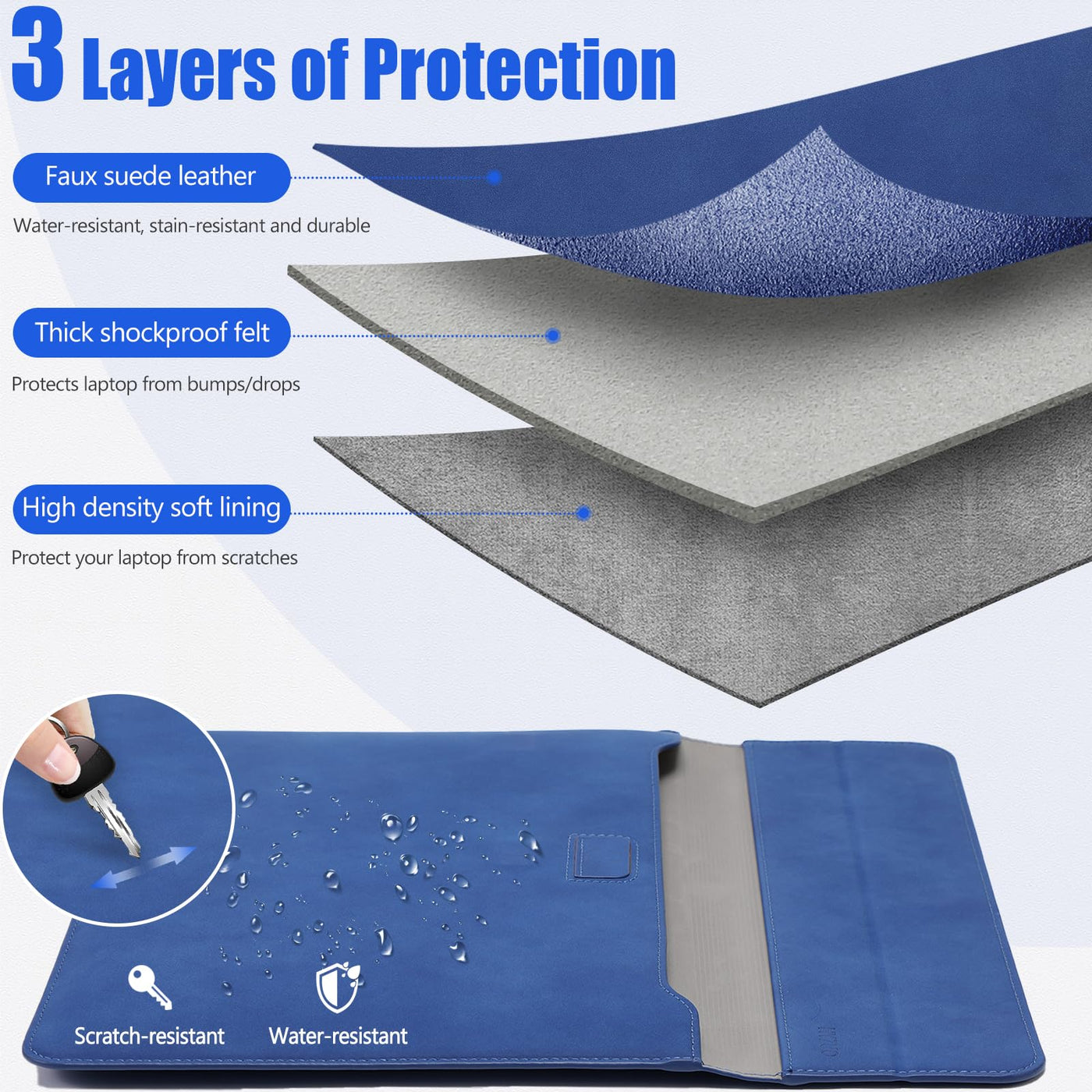 Housse pour ordinateur portable Housse pour ordinateur portable avec fonction de support