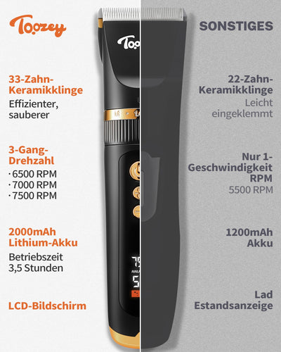 Tondeuses pour Chiens Silencieuses, Tondeuses Professionnelles pour Chiens et Chats, Tondeuses Électriques pour Animaux de Compagnie, Sans Fil Rechargeables, Tondeuses pour Chiens avec Moteur Puissant de 7500 TR / min, Noir