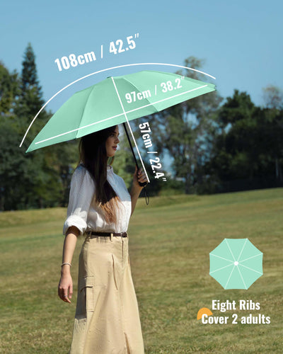 Parapluie de Voyage Compact