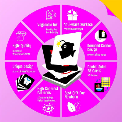 50 pages de cartes de stimulation visuelle colorées pour bébés, 25 pièces de cartes à code couleur très contrasté