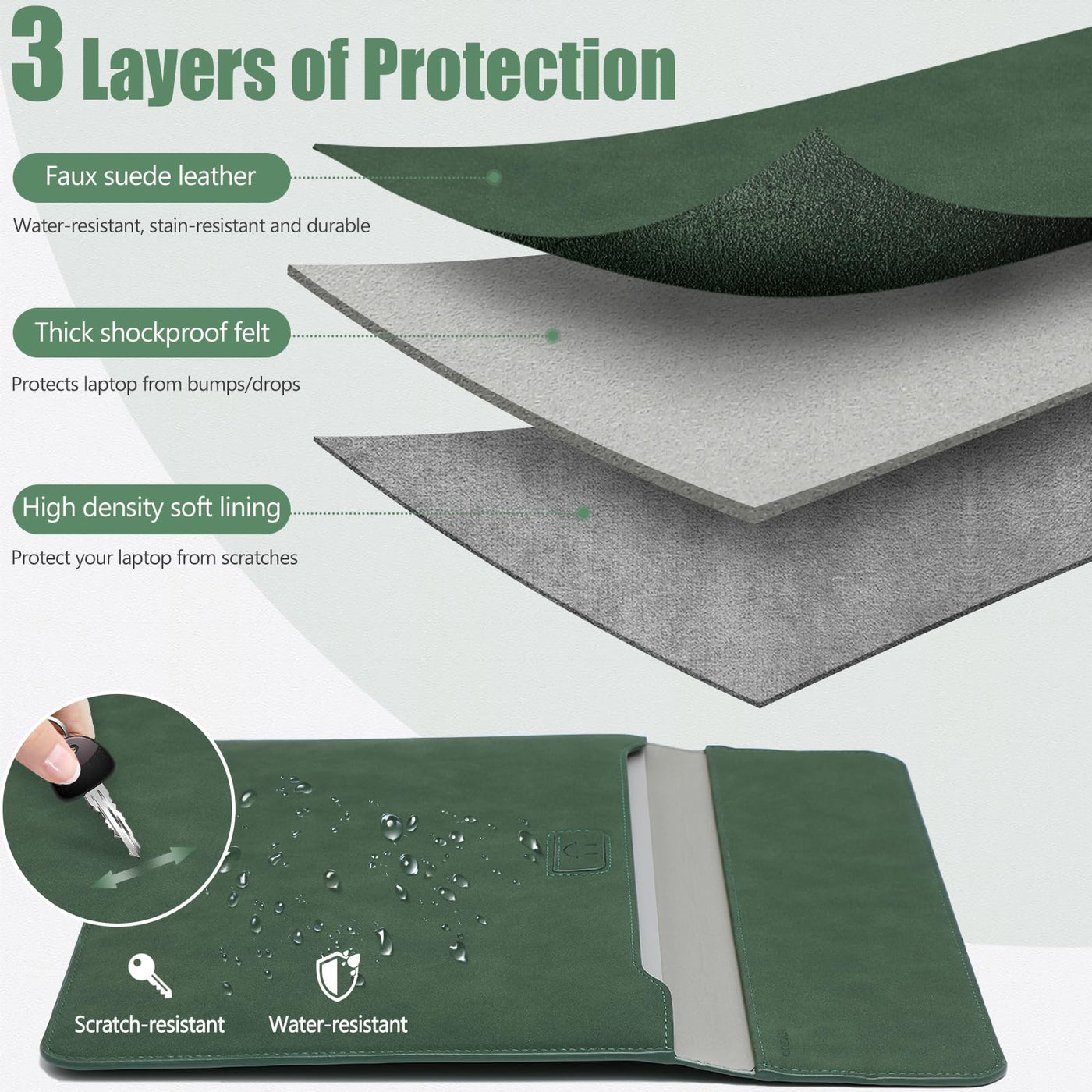 Laptop sleeve Laptop sleeve with stand function