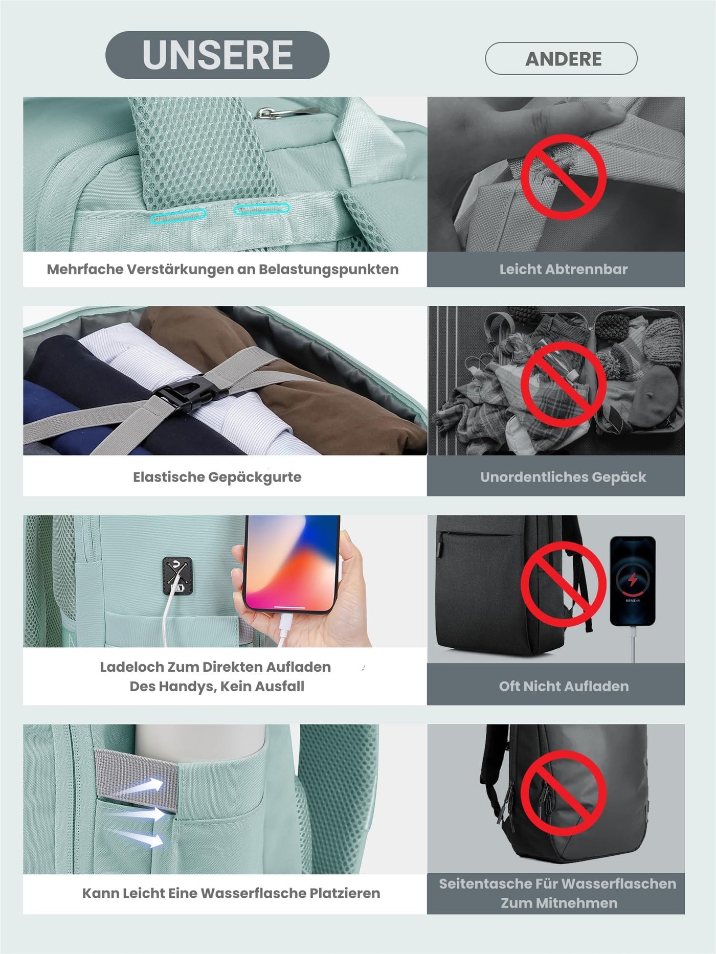 Grand sac de voyage bagage à main avion sac à dos antivol