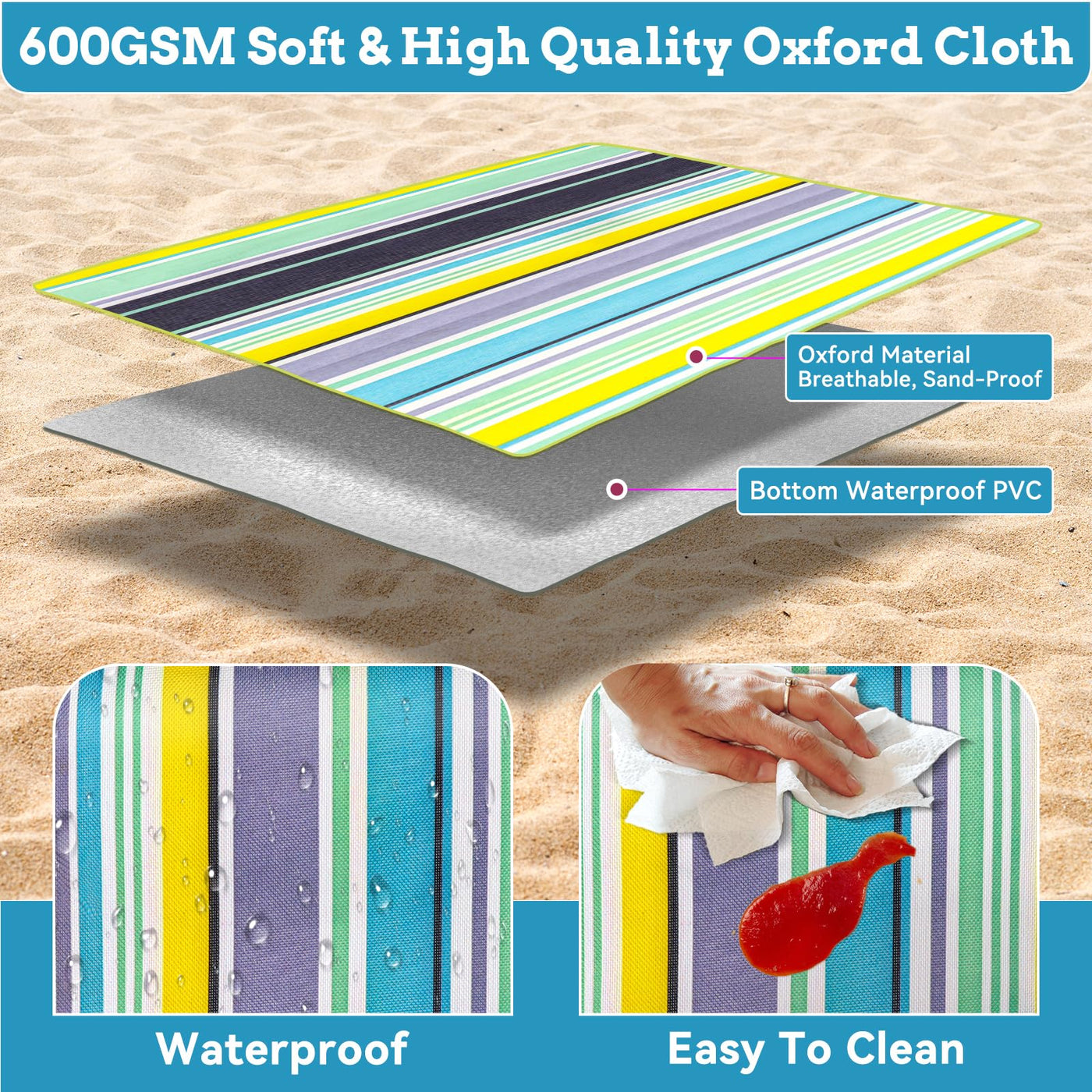 Couverture de Pique-Nique Imperméable