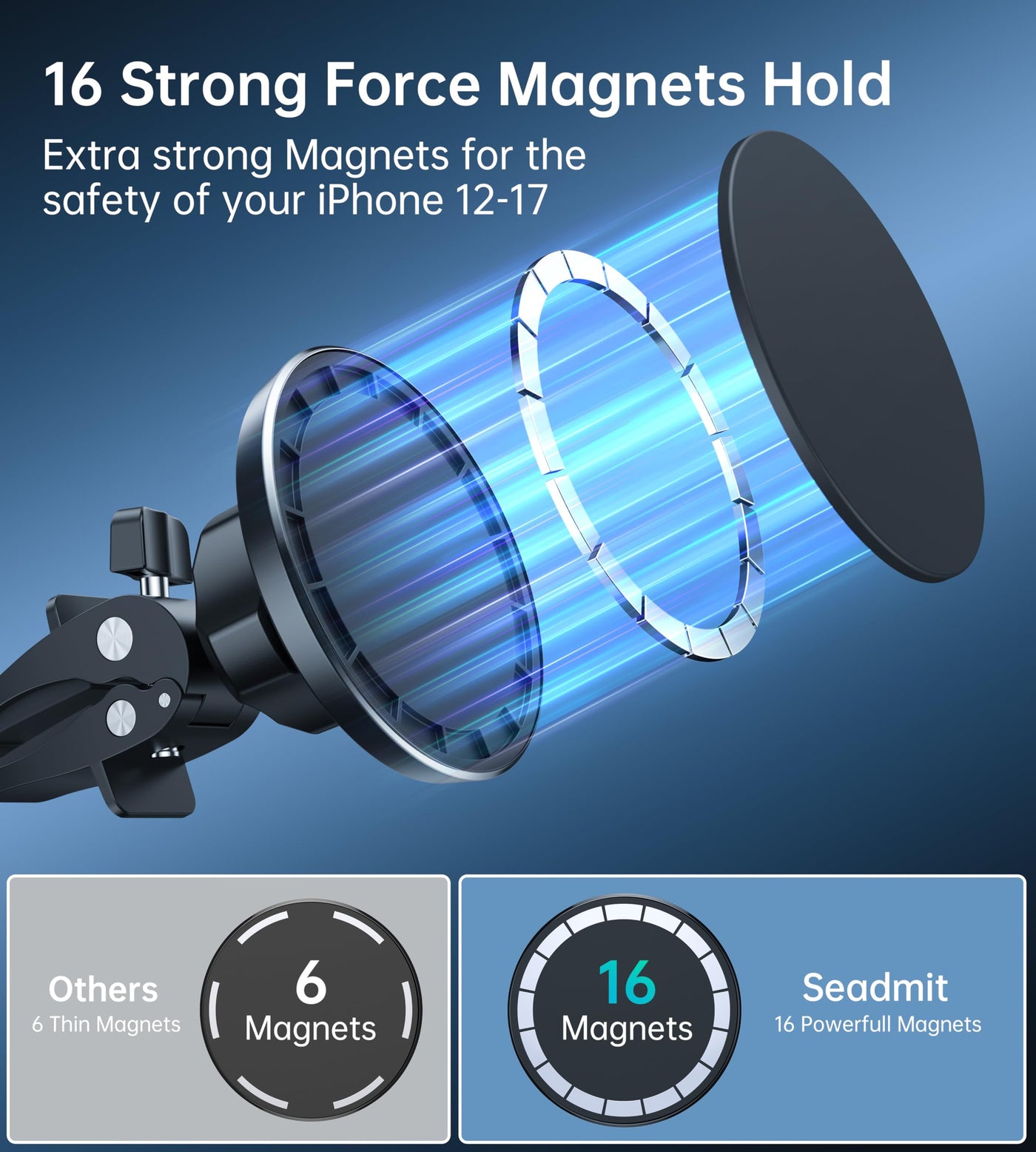 Magnetic mobile phone holder for the car with 4 cable clips