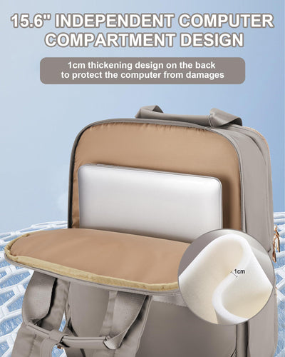 Rucksack Arbeit Handgepäck Rucksack Wasserdichter Reiserucksack