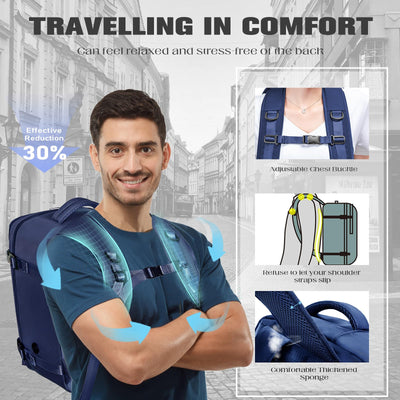 Hand luggage, Travel Backpack Underseat