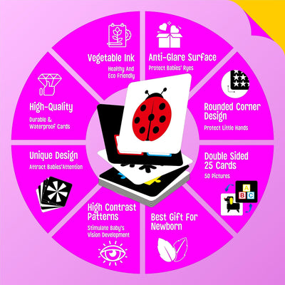 50 pages de cartes photo de stimulation visuelle pour bébé, 25 cartes flash colorées à fort contraste pour bébé, jouet sensoriel pour les nouveau-nés