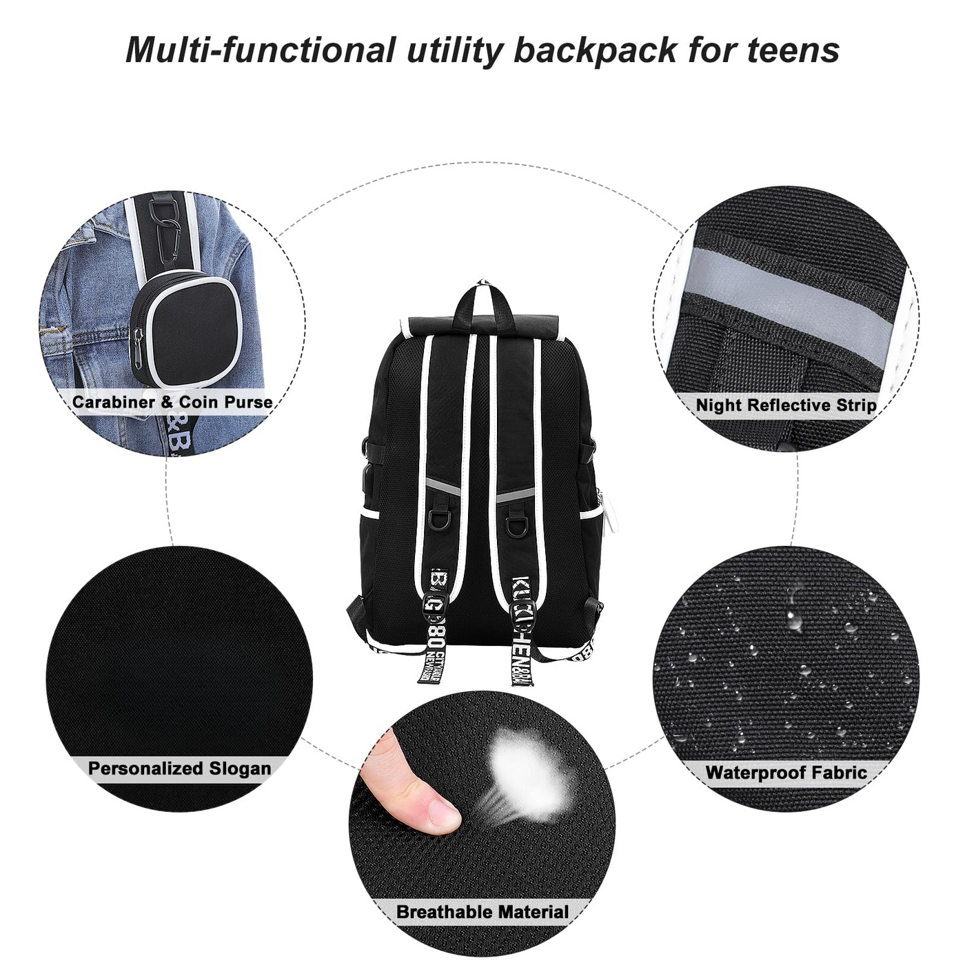 Rucksäcke Daypack Schulranzen, Grundschule Mittelschule Tasche Schulranzen Set Federmäppchen, Kinderrucksack Laptop