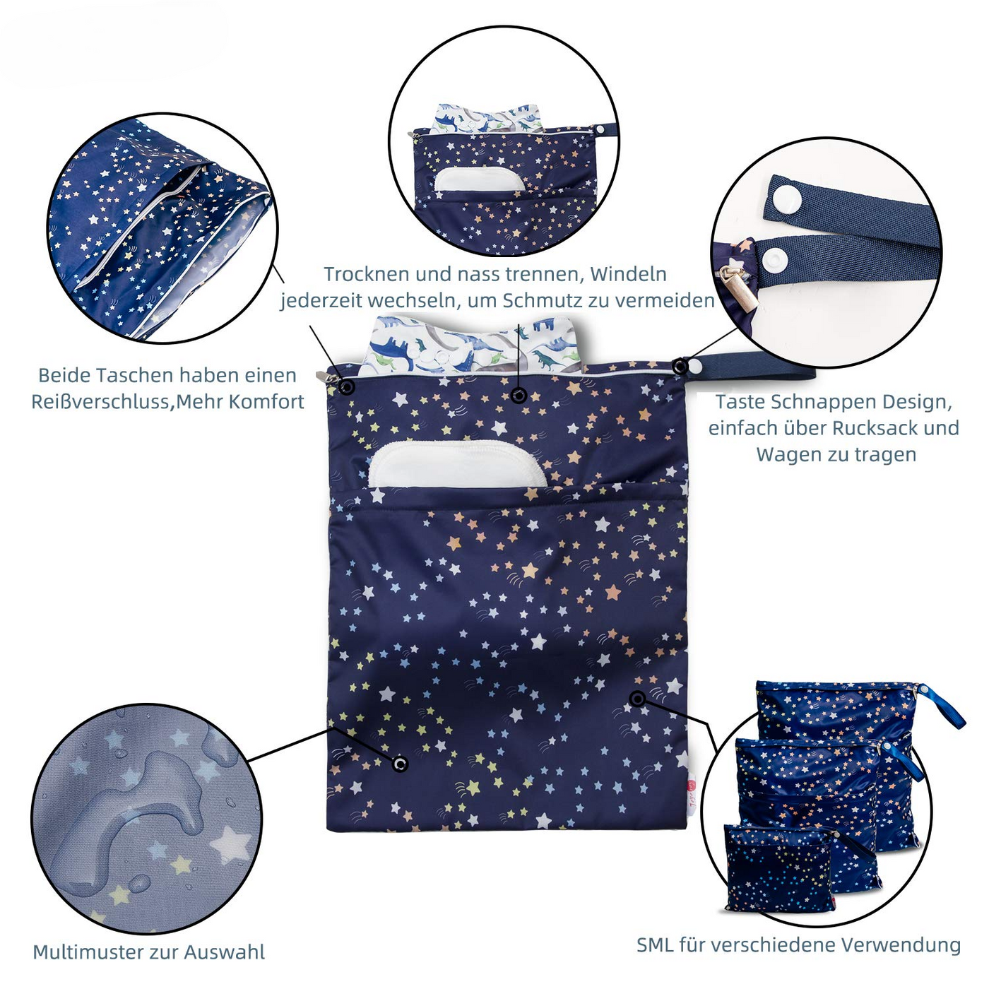 Sac à Couches 4 Pièces