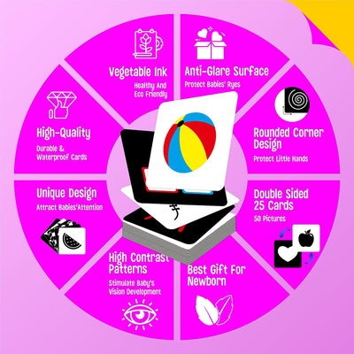 100 pages Sunte Carte Flash de Stimulation Visuelle pour Bébé, 50 Pièces Cartes Flash pour Bébé à Contraste Élevé Jouet Sensoriel