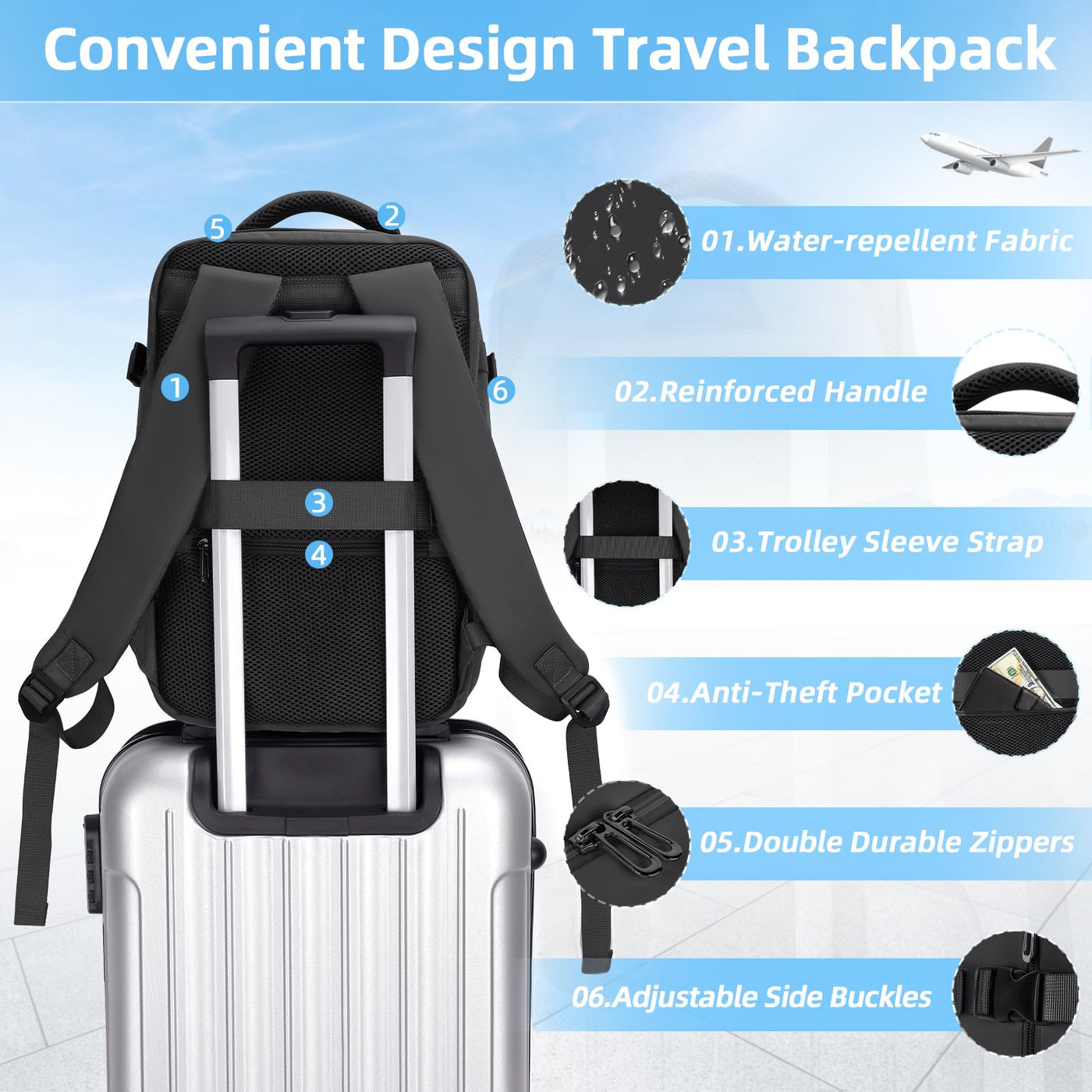 Handgepäck für Ryanair, Kleines Handgepäck