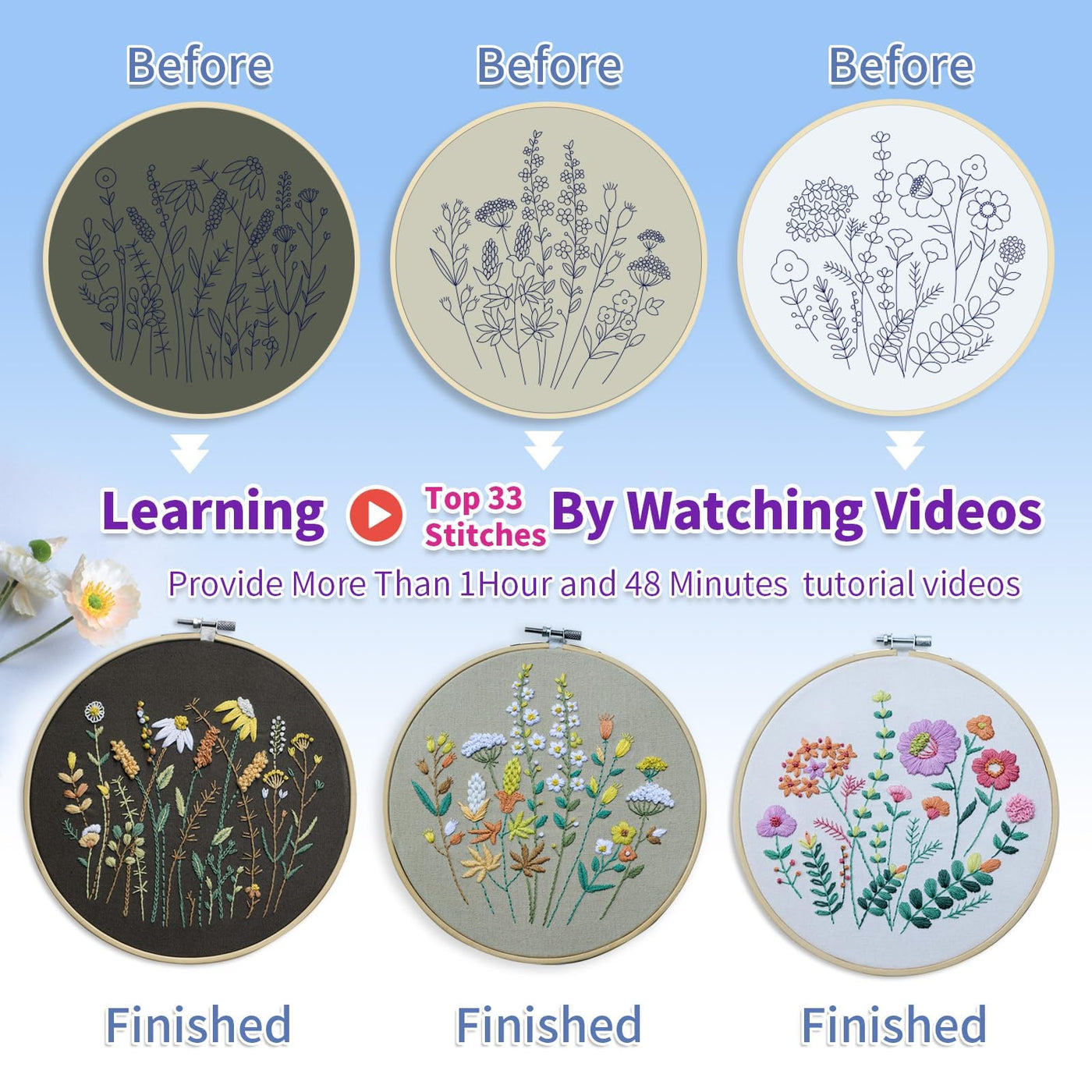 Ensemble de broderie pour adultes-motif floral