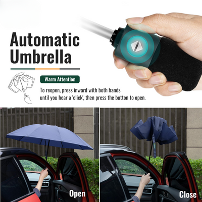 Compact Travel Umbrella Large Stormproof - Inverted folding umbrella, automatic pocket umbrella for rain