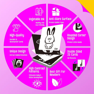 25 cartes de stimulation visuelle pour bébé, cartes flash double face à fort contraste