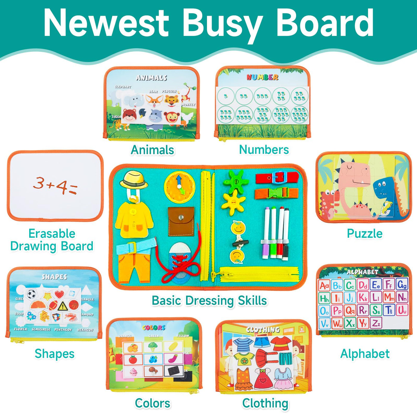 Busy Board toddlers, activity board motor skills toy, baby sensory learning toy motor skills board for travel car airplane