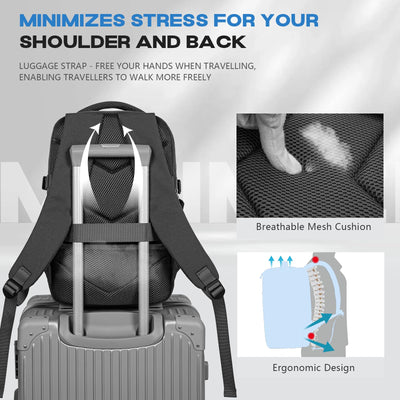 Hand luggage, Travel Backpack Underseat