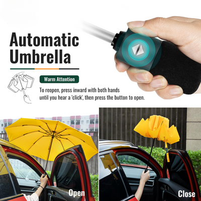 Compact Travel Umbrella Large Stormproof - Inverted folding umbrella, automatic pocket umbrella for rain