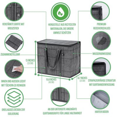 2 Stück Einkaufstasche Wiederverwendbare faltbare Kühltasche Einkaufskorb