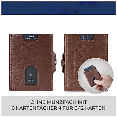 Slim Wallet with RFID protection