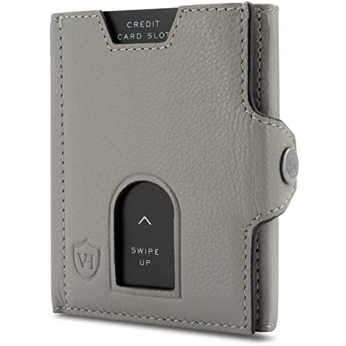 Slim Wallet with RFID protection