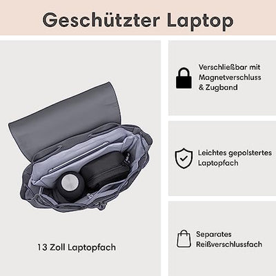 Rucksack Small Dark Grey - Ida - Kleiner Rucksack für Freizeit, Uni oder City - Mit Laptopfach (bis