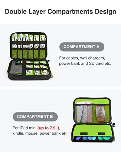 Double Cable Bag Organiser, Compact Electronics Cable Organiser Bag, Travel Cable Organiser Bag, Tech Cable Organiser Bag for Accessories, Mobile Phone Charging Cable/USB