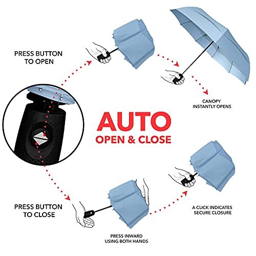Regenschirm - Taschenschirm - Automatisch öffnen und schließen - Klein, kompakt, leicht, stark,