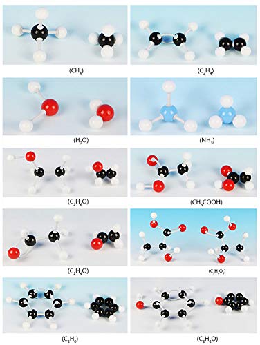 Chemistry Molecular Model Kit (323 Parts), Student or Teacher Set for Organic and Inorganic Chemistry Learning