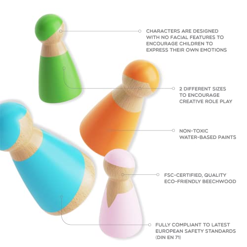 Figurines en bois arc-en-ciel : jouets Waldorf pour enfants à partir de 2 3 4 ans, jouets en bois pour enfants, cadeau d'anniversaire pour enfants, ensemble de jouets en bois avec 12 poupées en bois colorées 