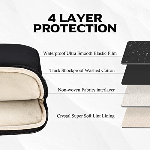 Laptop Hülle Tasche, Laptophülle Laptoptasche Schutzhülle Sleeve für MacBook Air Pro M2/M1, MacBook Pro 14, iPad Pro 12,9, HP, Dell, Lenovo, Asus Notebook