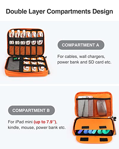 Double Cable Bag Organiser, Compact Electronics Cable Organiser Bag, Travel Cable Organiser Bag, Tech Cable Organiser Bag for Accessories, Mobile Phone Charging Cable/USB