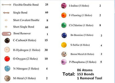 Chemistry Molecule Model, Molecule Model Organic Inorganic Structure Kit 240 pieces with atom links and instructions for teachers, students and scientists