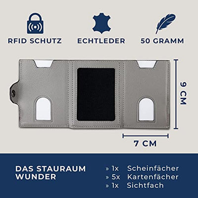 Slim Wallet with RFID protection