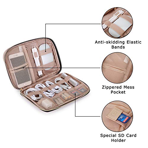 Electronic Bag, Electronic Organiser travel for Mobile Phone Charging Cable, Power Bank, USB Sticks, SD Cards