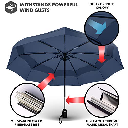 Umbrella - Pocket umbrella - Open and close automatically - Small, compact, lightweight, strong, windproof and stormproof