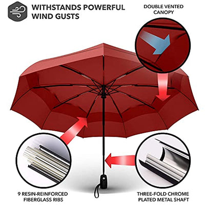 Umbrella - Pocket umbrella - Open and close automatically - Small, compact, lightweight, strong, windproof and stormproof