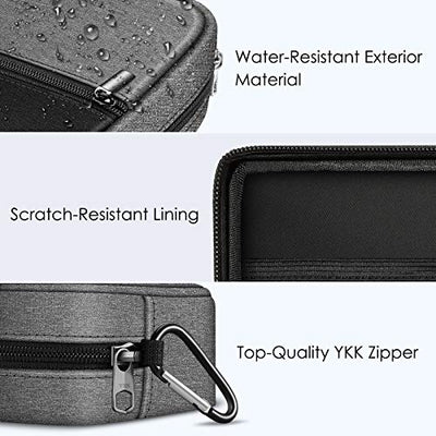 Storage Bag for MacBook Charger, Small Electronic Bag for Laptop Accessories, Magic Mouse, USB Flash Disk, Cable, Power Bank Storage Case Organizer for Travel Work