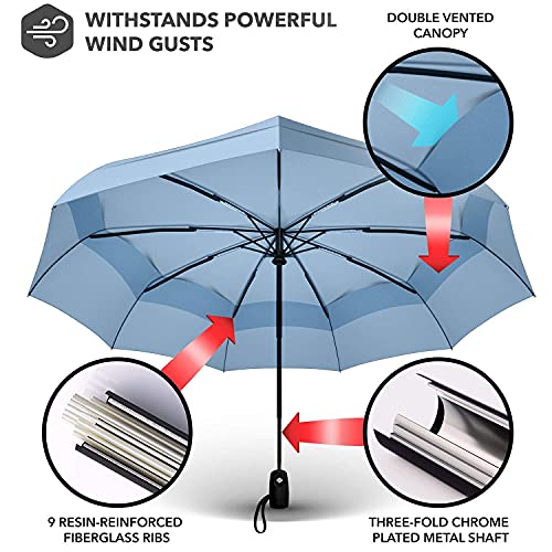 Umbrella - Pocket umbrella - Open and close automatically - Small, compact, lightweight, strong, windproof and stormproof